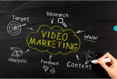 Blog-content-strategy-branding-video-marketing