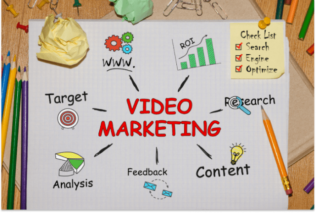 Blog-video-marketing-feature-image